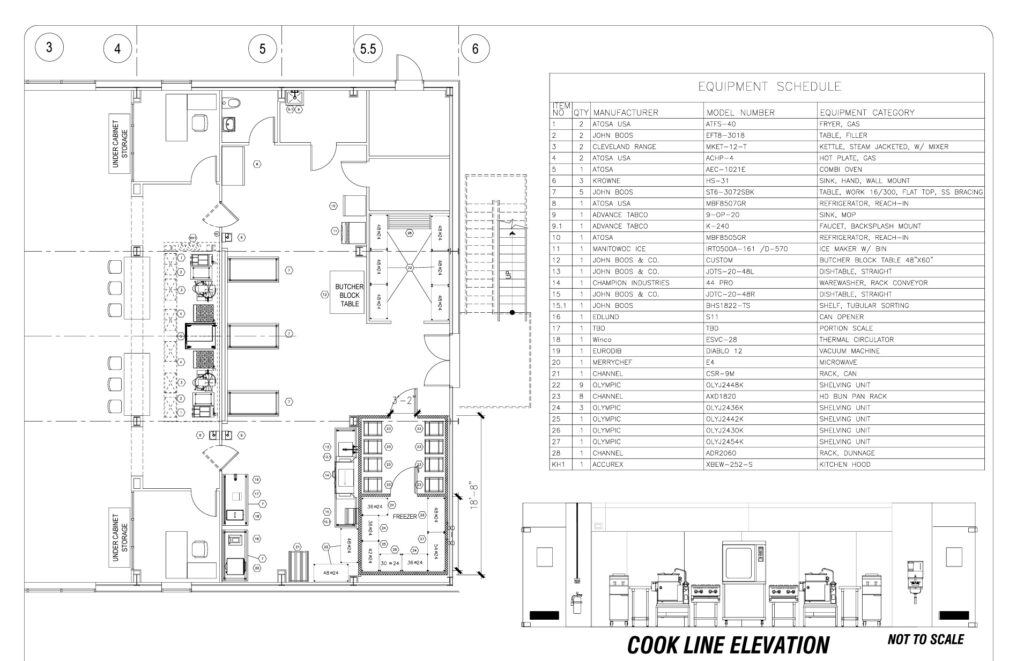 Custom Fabrication & Design Cayard's Foodservice Equipment and Supplies
